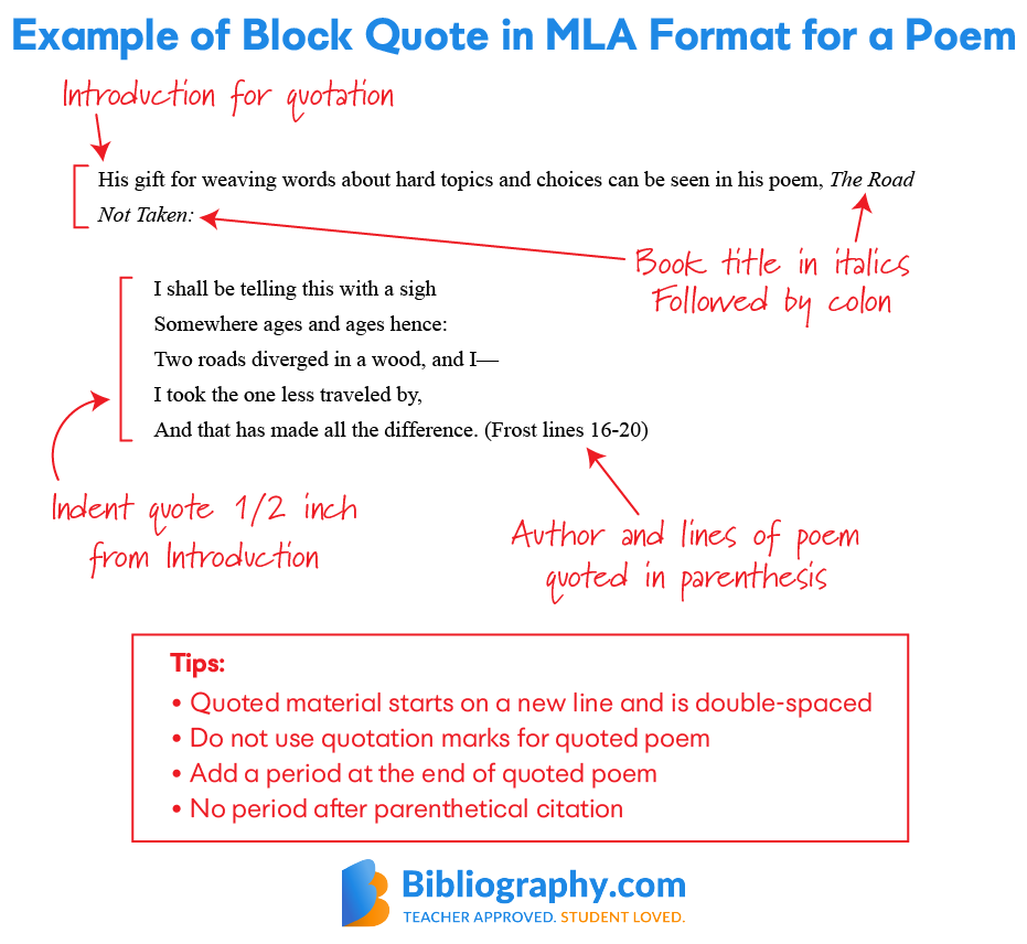 Mla Block Quotation Example