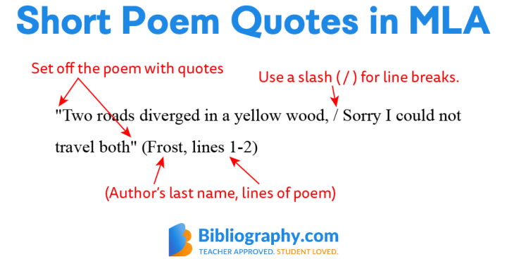 Tips On Citing A Poem In MLA Style Bibliography