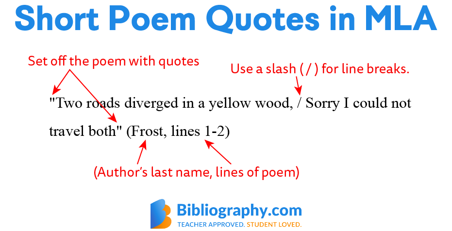 short poem quotes in MLA example