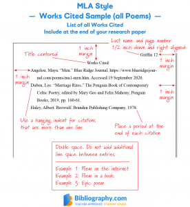 Tips on Citing a Poem in MLA Style | Bibliography.com