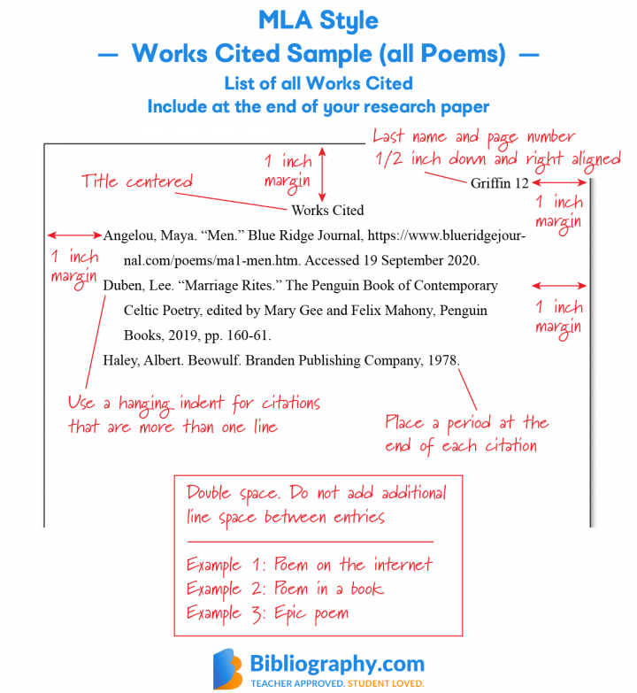 how to in text cite a poem in an essay