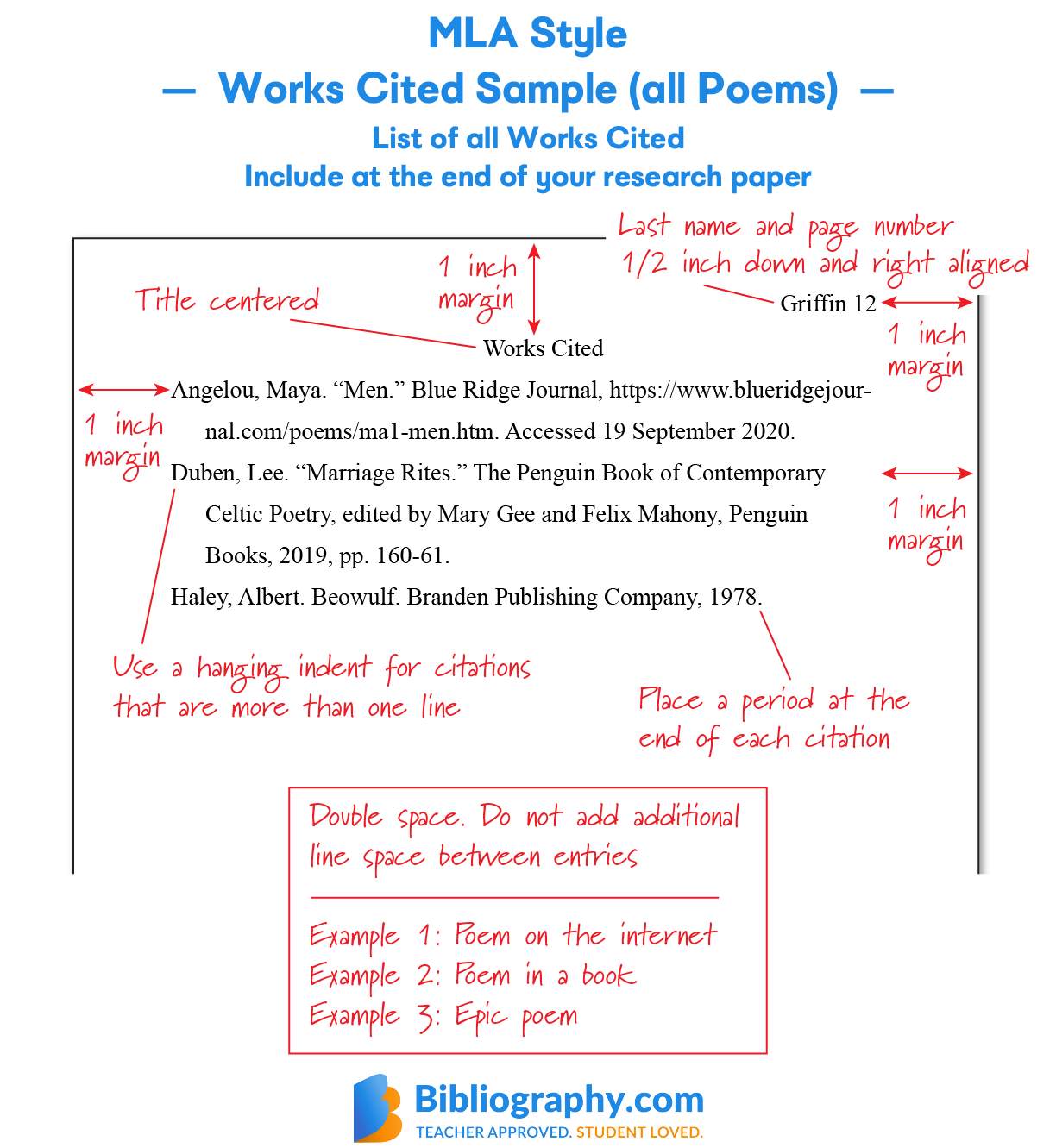 Tips On Citing A Poem In Mla Style Bibliography Com