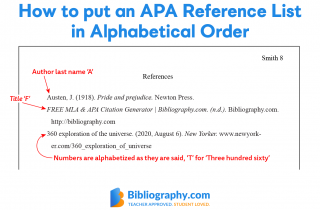 apa research paper abbreviations