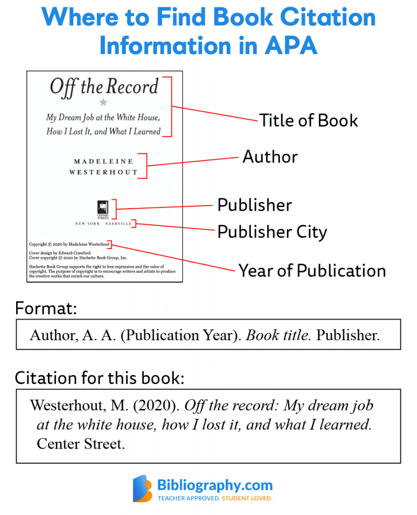 apa citation for books format