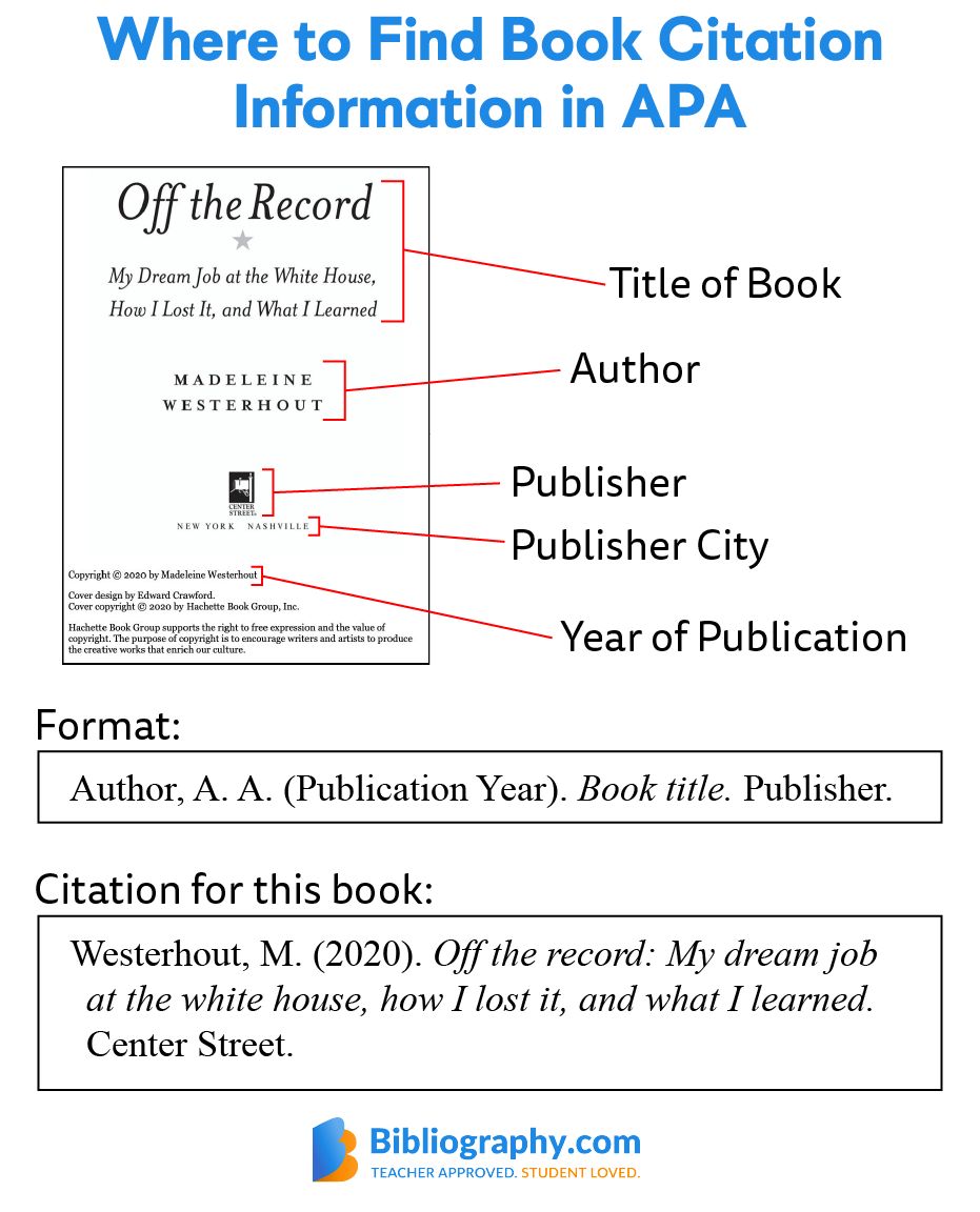 how to write book name in reference