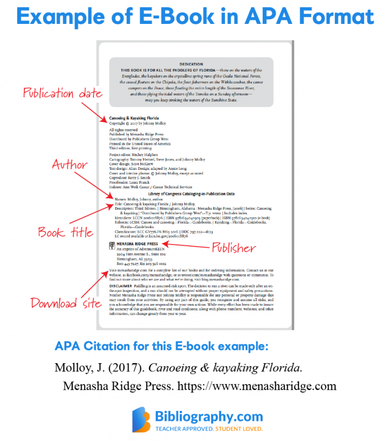 apa citation of a book review