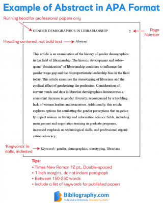 Writing Abstracts for a Literature Review in APA Format | Bibliography.com