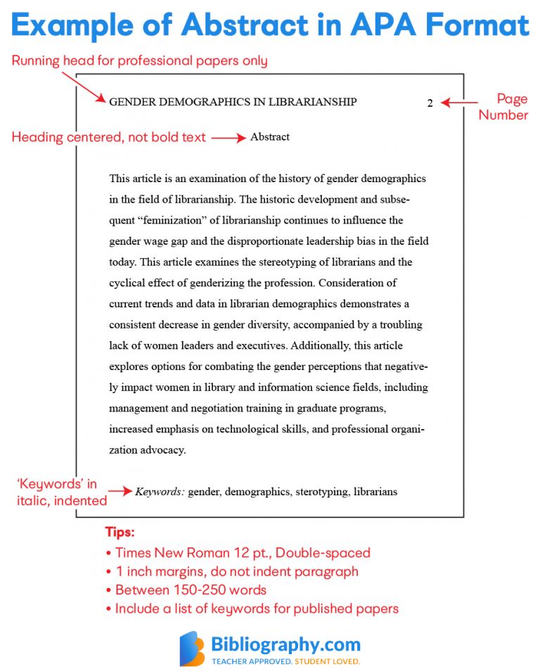 apa literature review layout