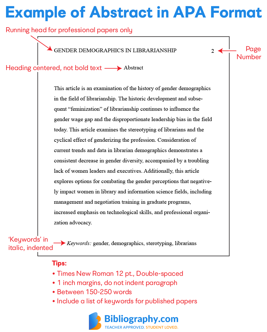 does a literature review include an abstract