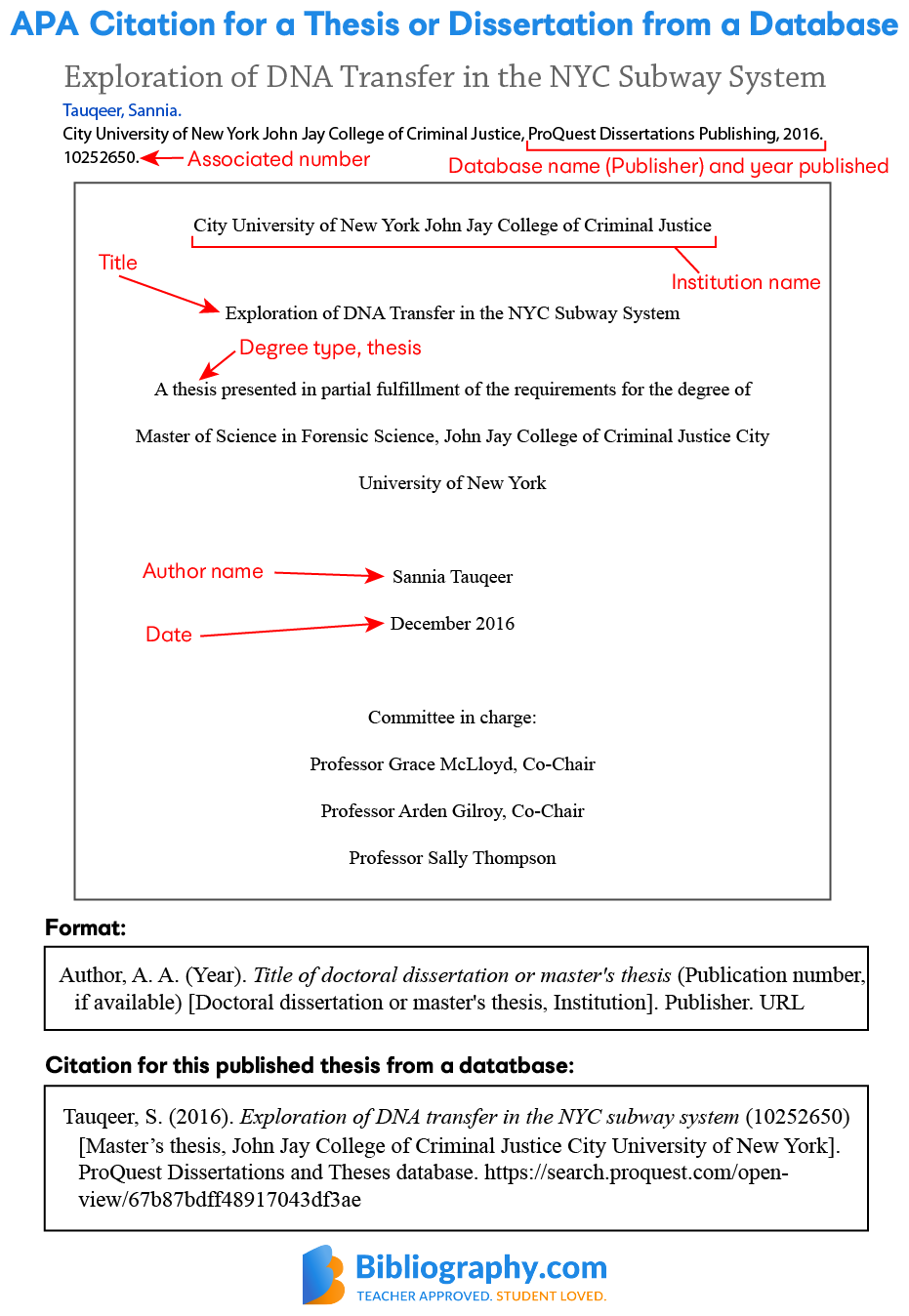 APA citation example thesis or dissertation from database