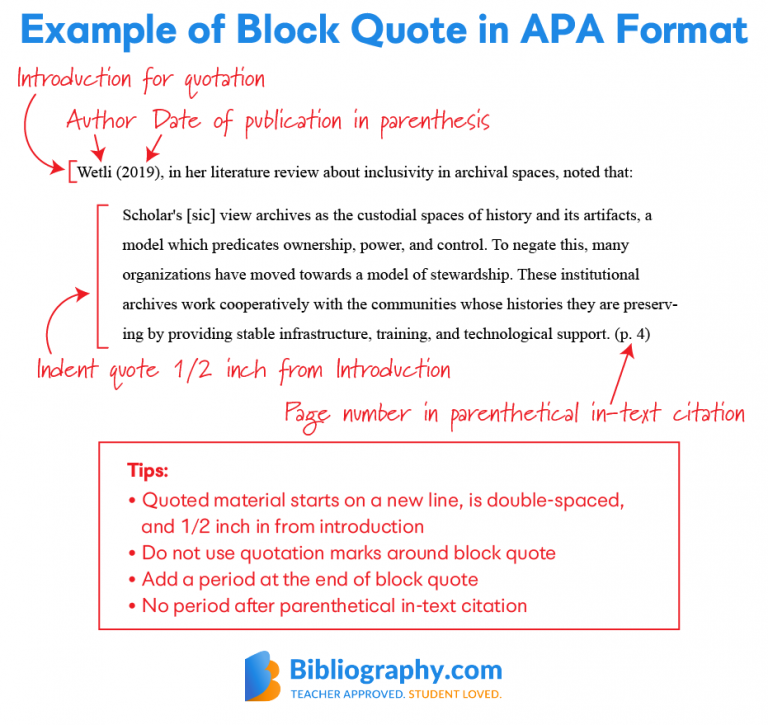 start paper with a block quote