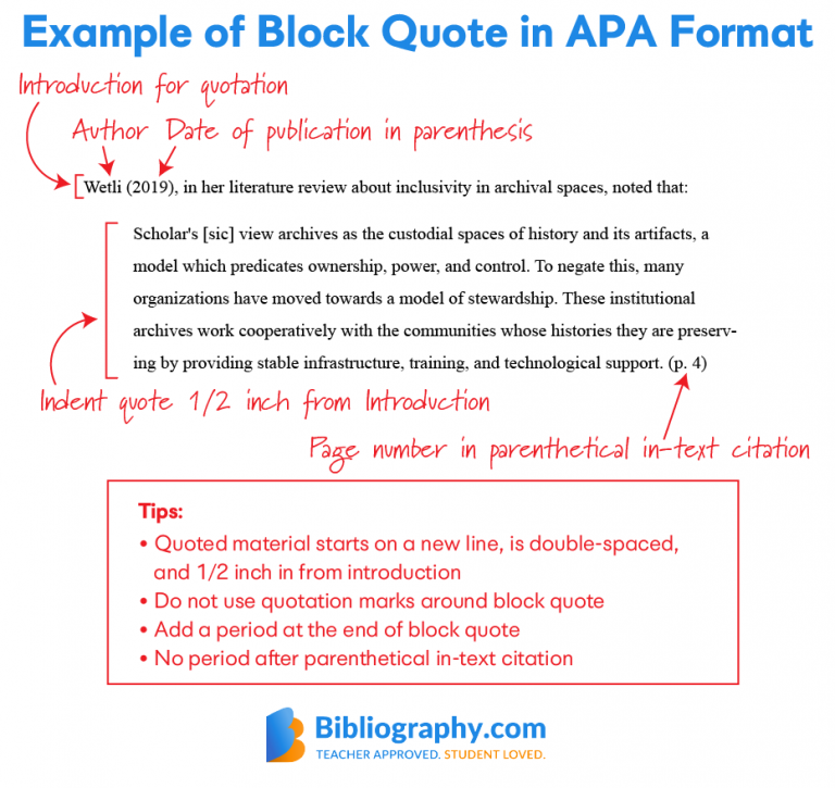 Apa Block Quote Format