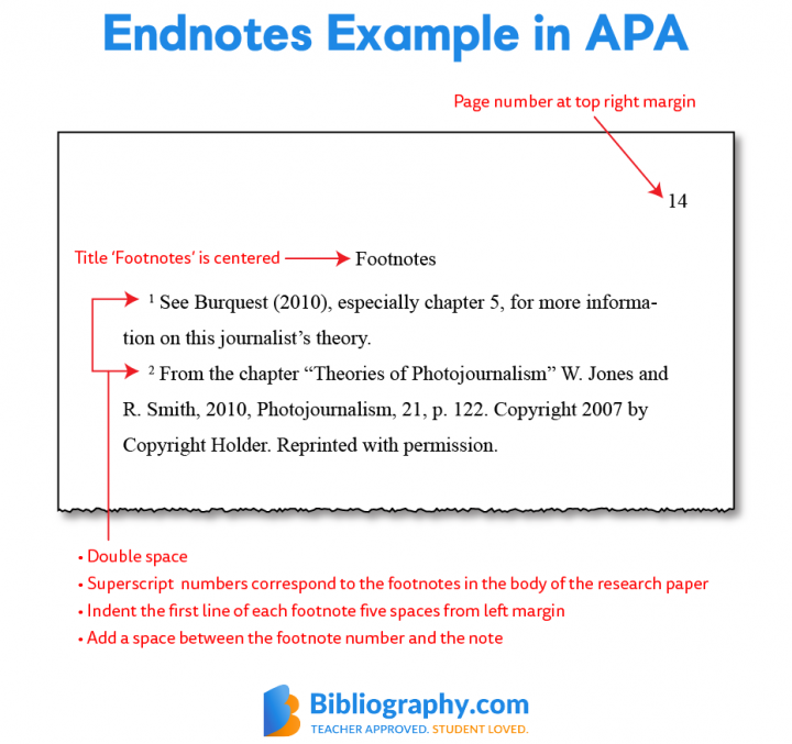 endnote referencing in word