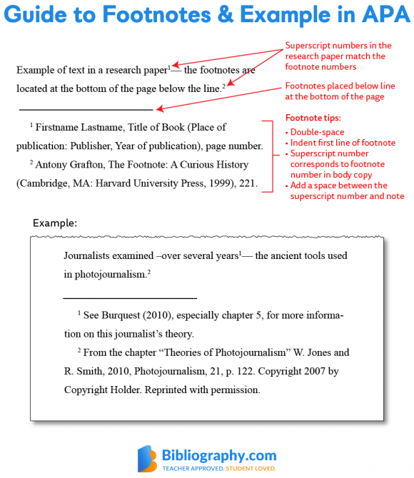 Difference Between Footnotes And Endnotes Explained