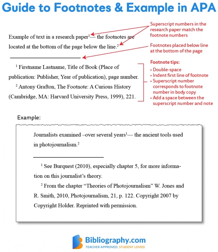 Footnotes in APA With Format Tips and Examples | Bibliography.com