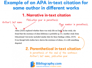 citing bibliography cite citations publications