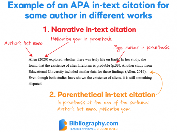 apa format in text citation same source multiple times