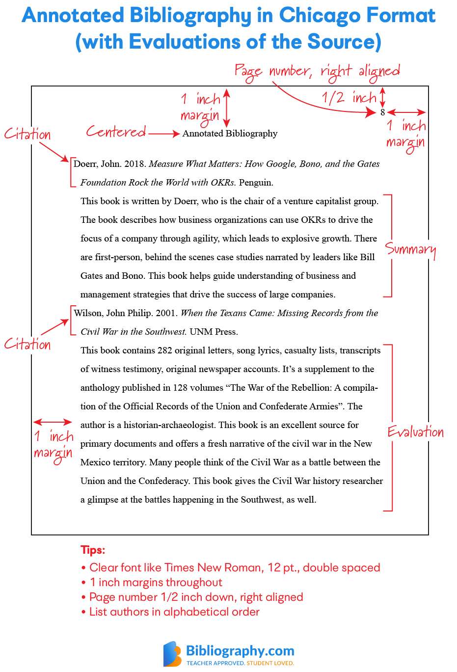 chicago style footnotes example