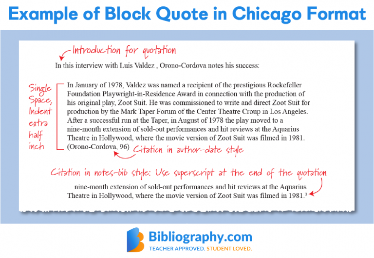 How To Write An Endnote In Chicago Style Fteready