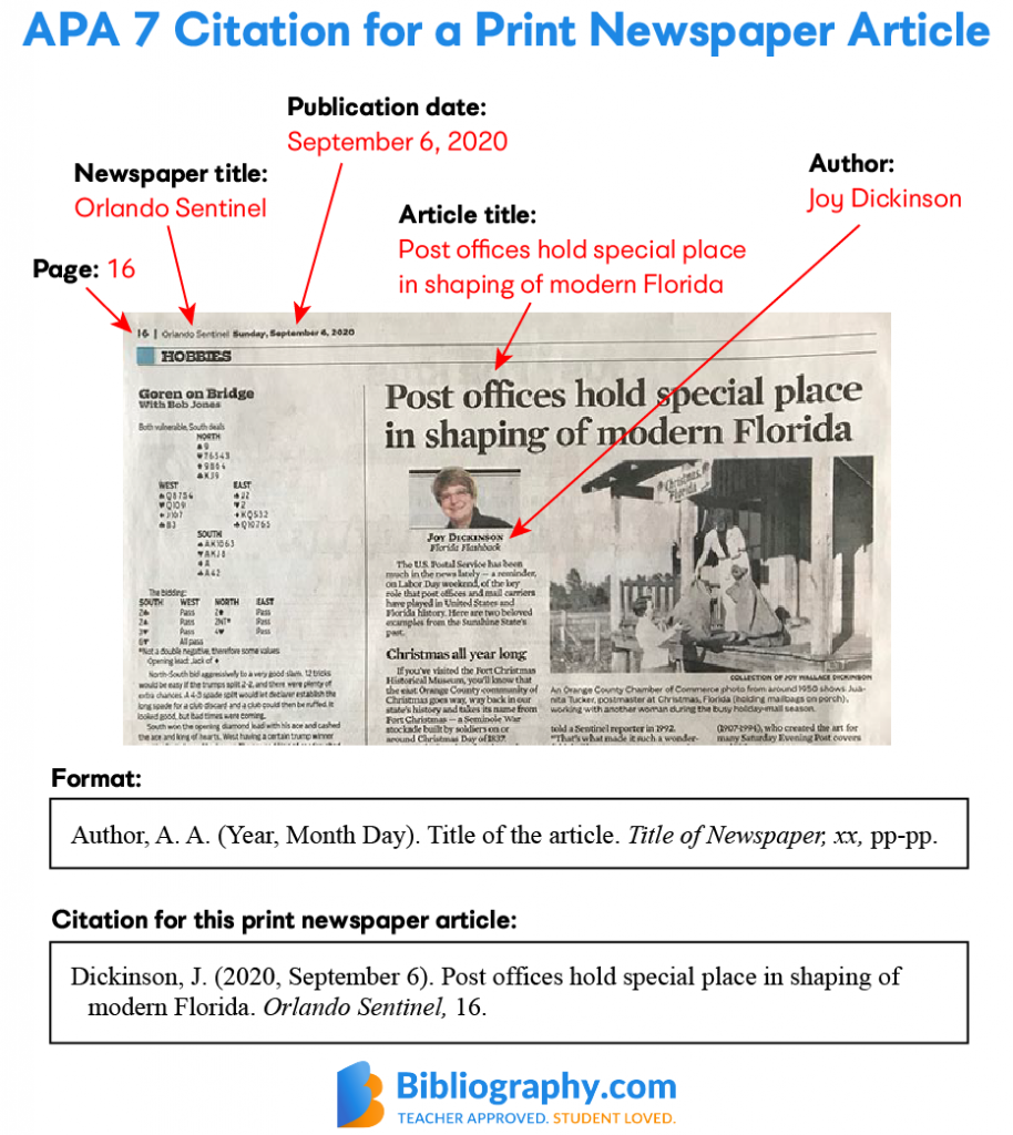 APA Citation Newspaper Article Examples | Bibliography.com