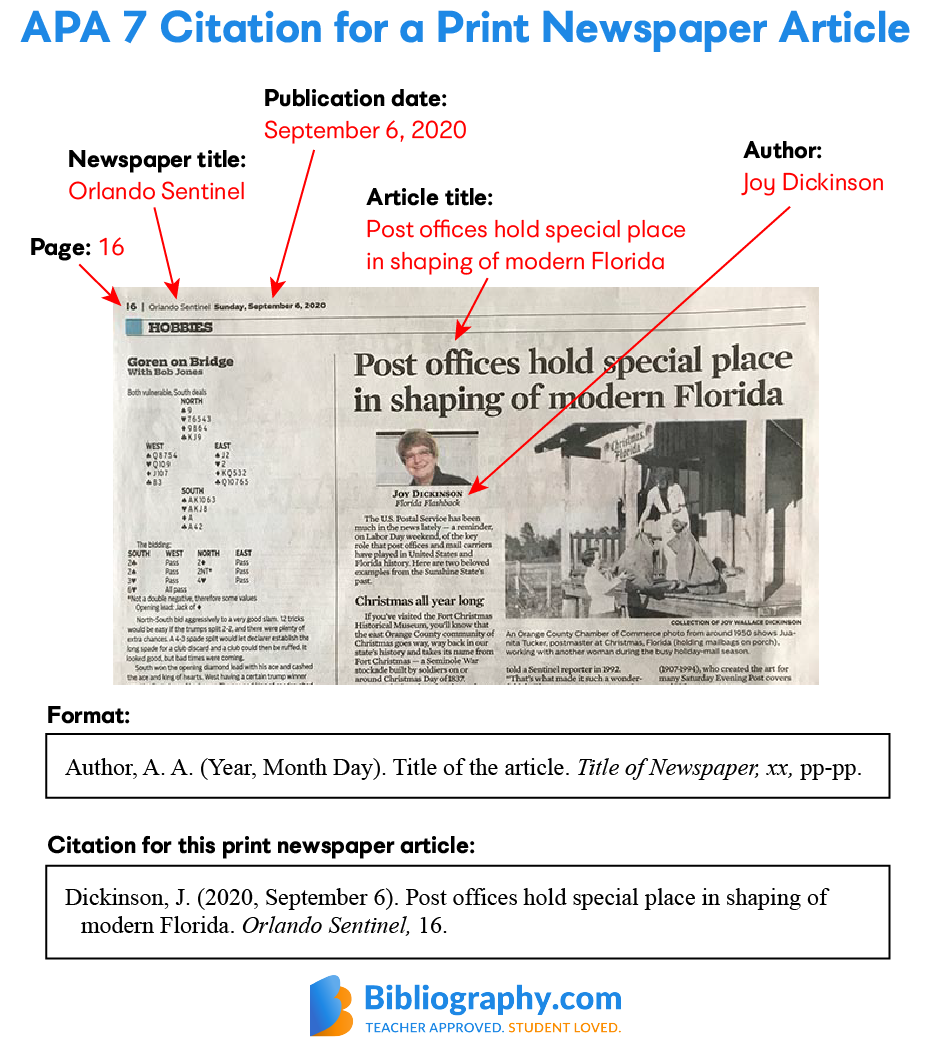 APA Print Newspaper Article Citation Breakdown 