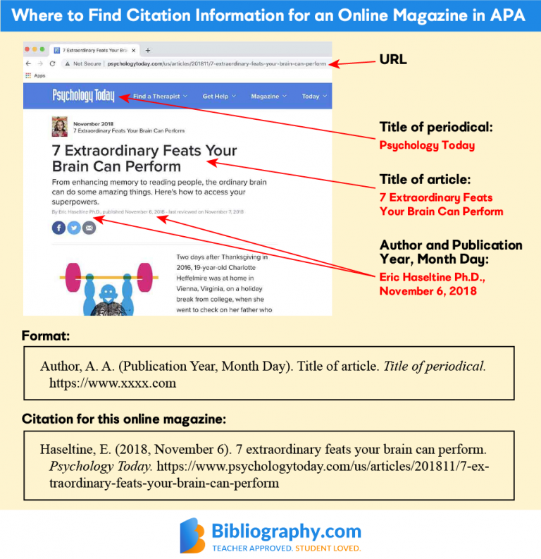 how to cite magazine article review