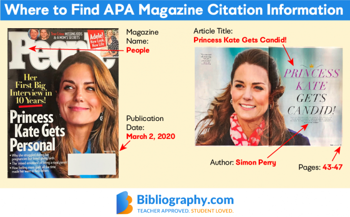 apa-magazine-article-citation-examples-bibliography