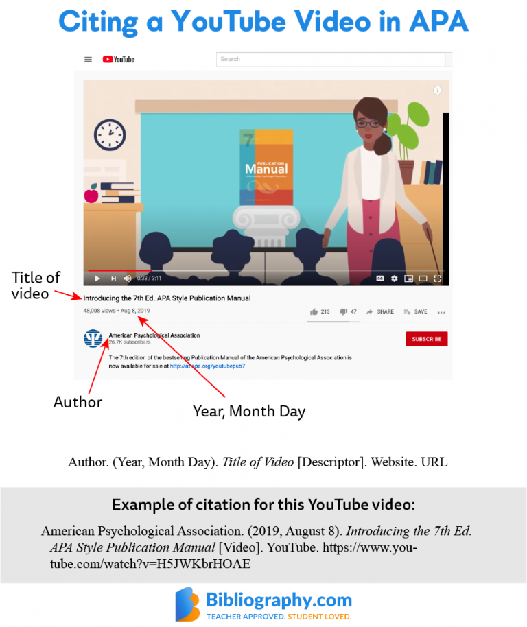 how to cite a youtube video in a research paper