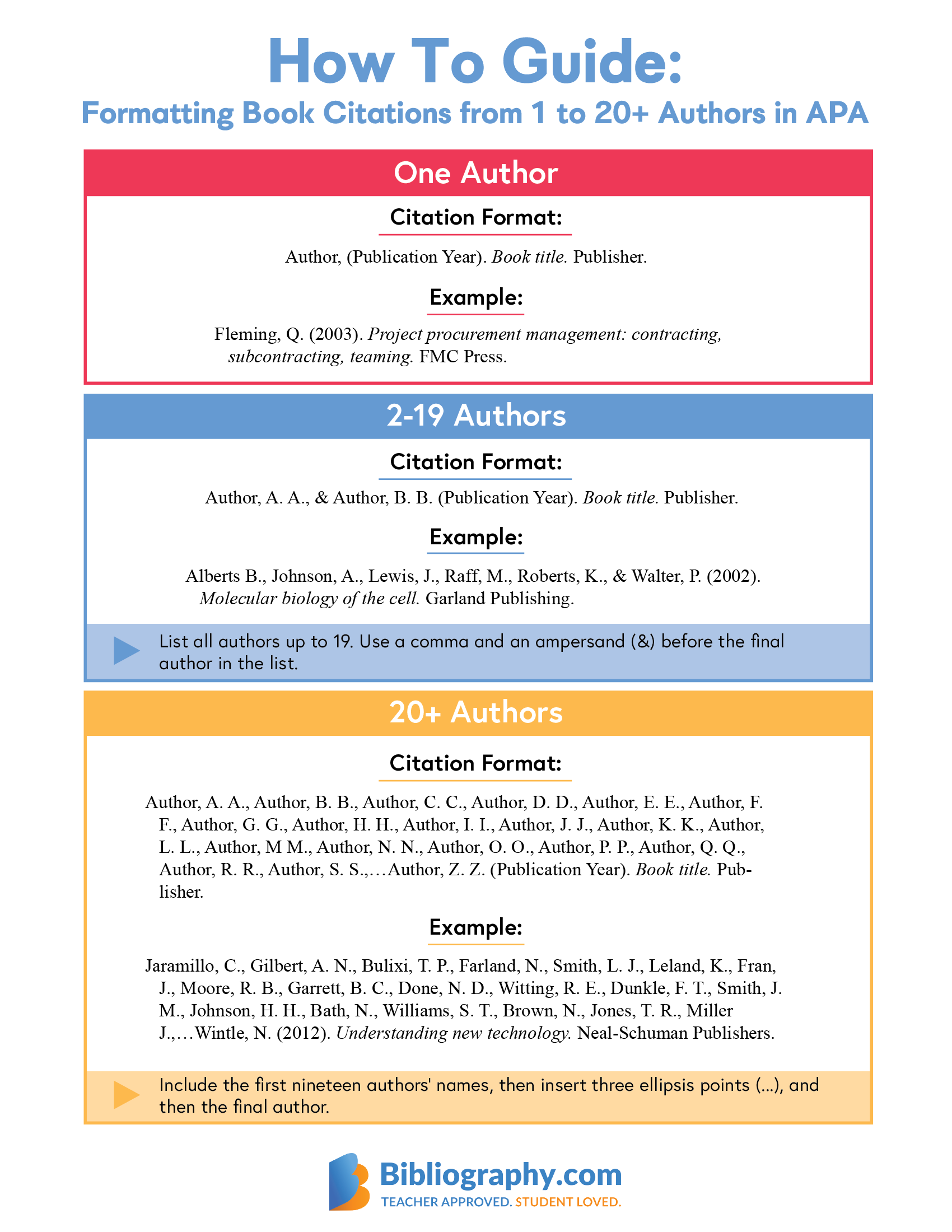 format book citations multiple authors APA