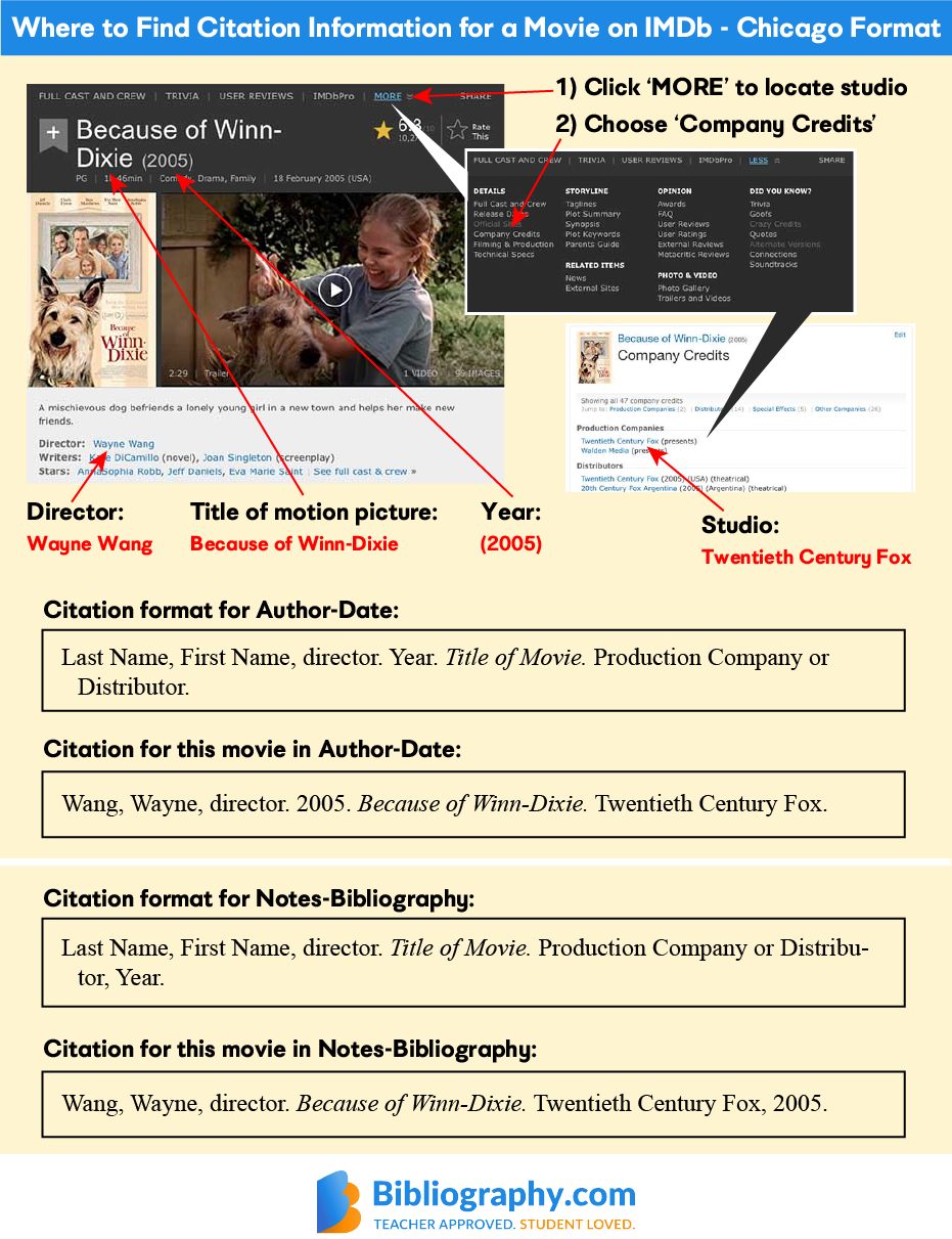 Chicago Citation for Movie Examples  Bibliography.com