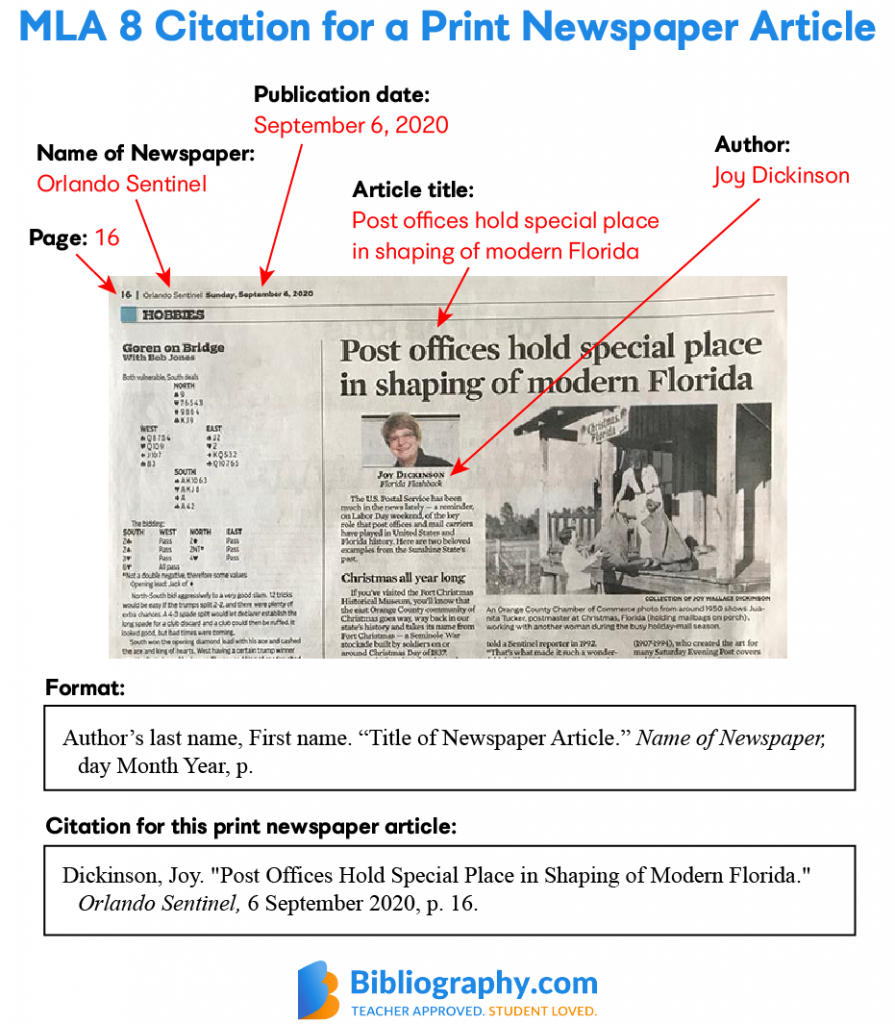 bibliography format for a newspaper