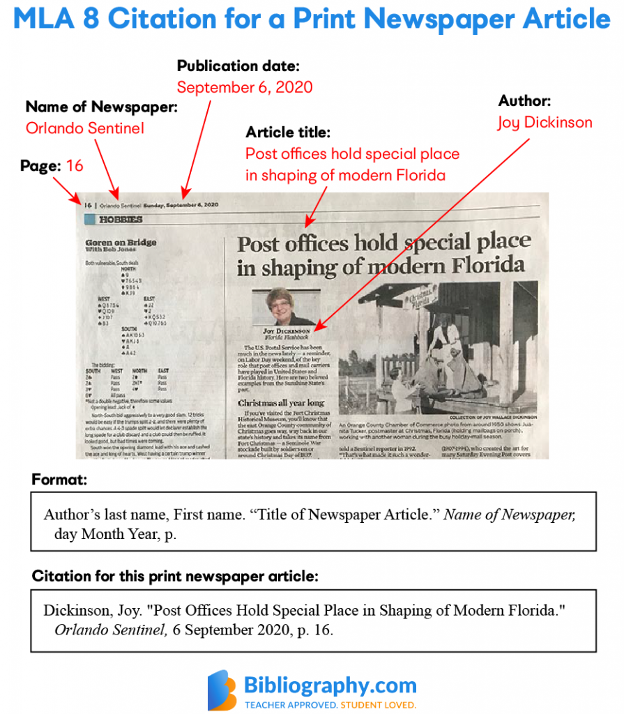 how to write a newspaper article title in an essay