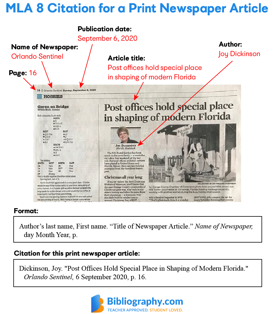 how to quote a newspaper article in an essay