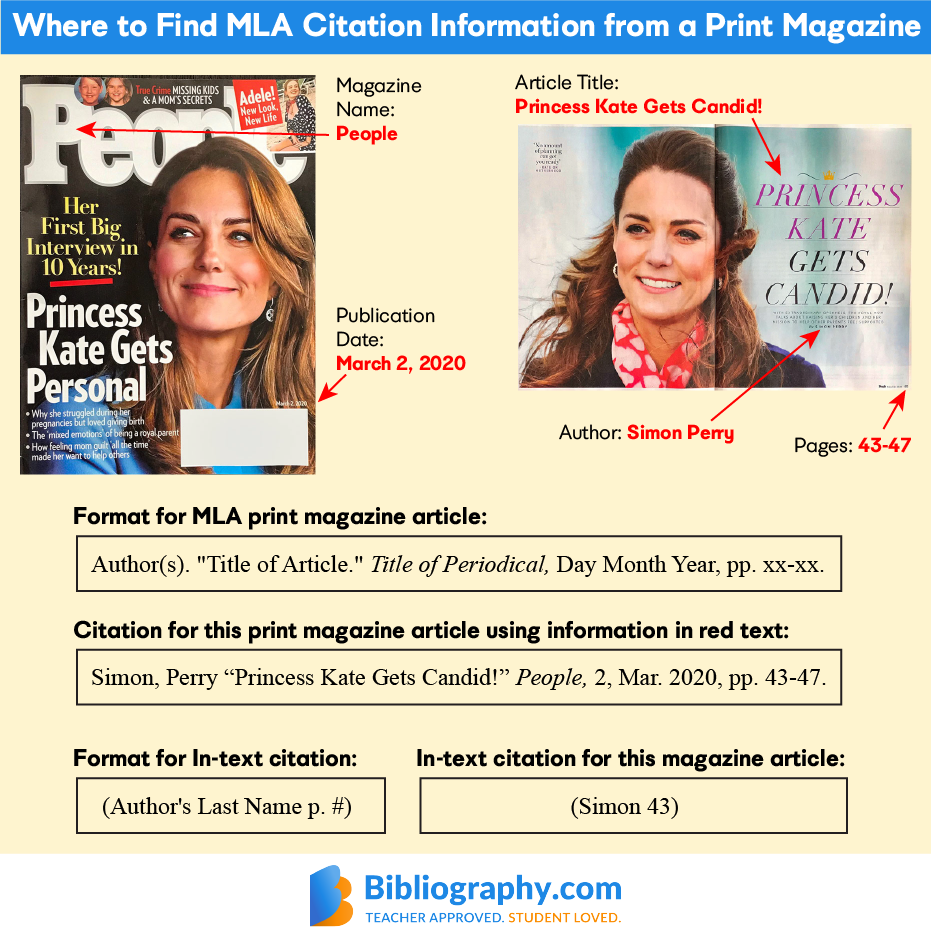 MLA Magazine Citation Format With Examples  Bibliography.com