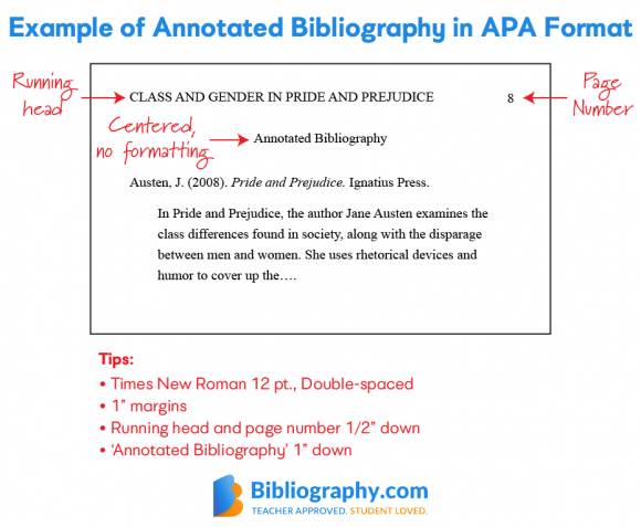 APA Reference Page Examples And Format Guide | Bibliography.com