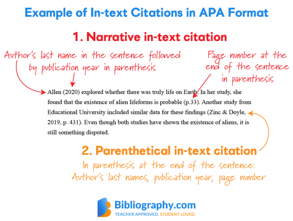 reference example apa style