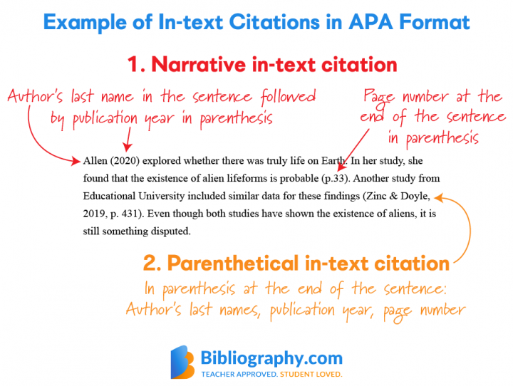 how to insert a citation apa