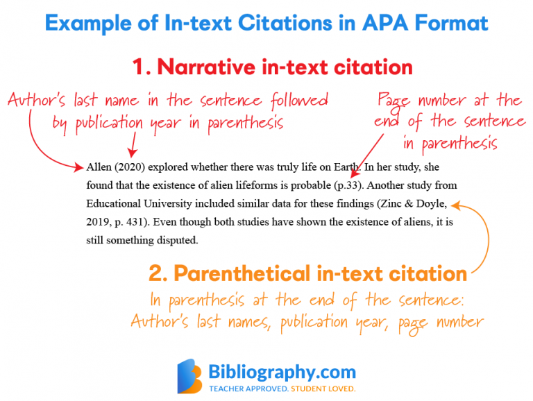 apa essay format in text citation