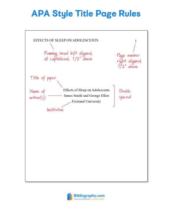 APA Format Guidelines for an A+ Paper