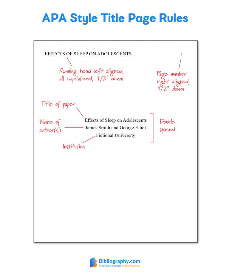 how to format a title page apa in open office