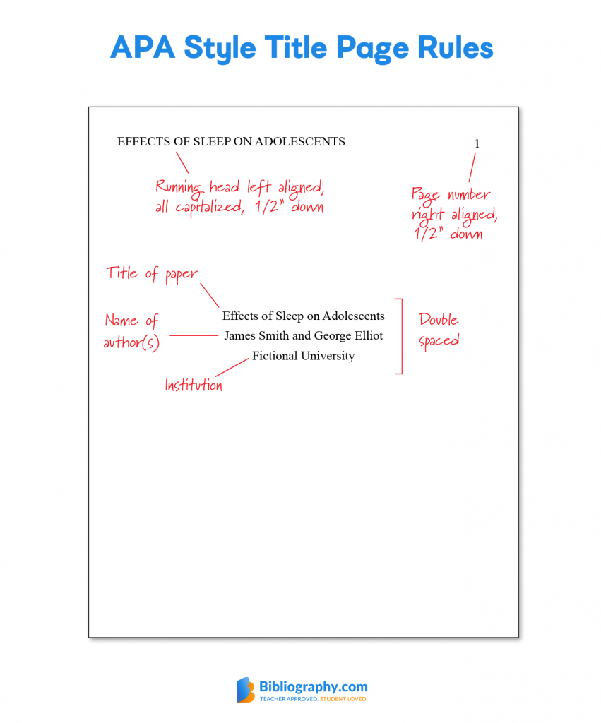 examples of apa format paper