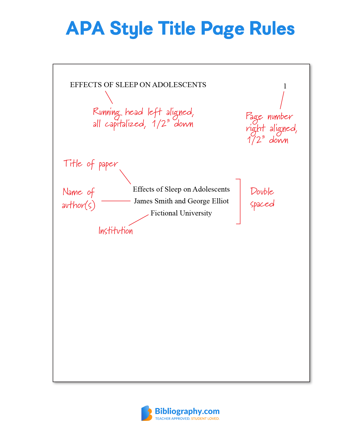 apa format paper with headings