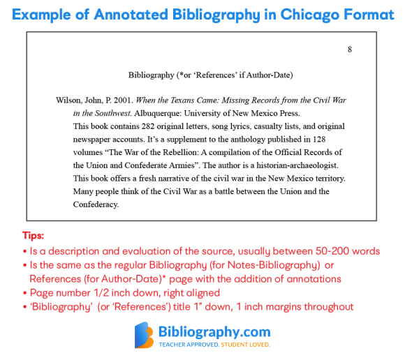 Chicago Annotated Bibliography Format And Example Bibliography Chicago Annotated Bibliography Format And Example Bibliography