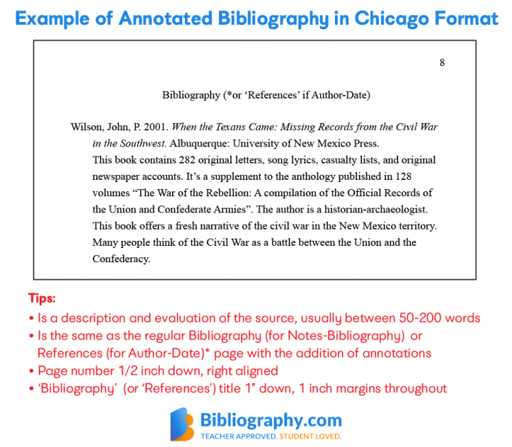 how to write an annotated bibliography in chicago style