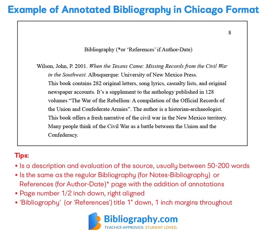 example annotated bibliography chicago format