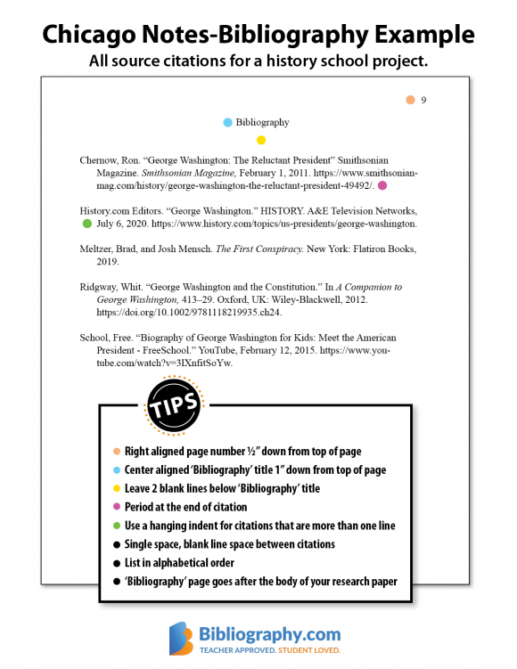 how to cite a case study in bibliography