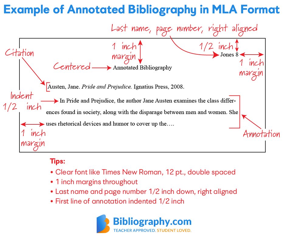 mla format bibliography example website