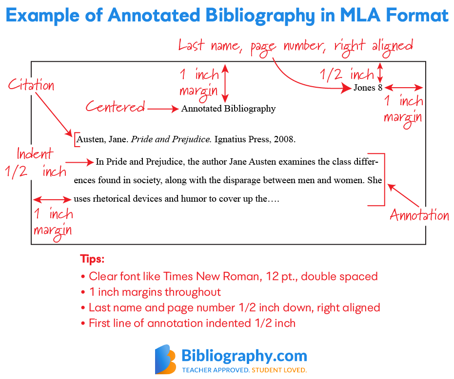 how to write bibliography for research