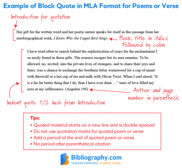 how to add quotes in an essay mla