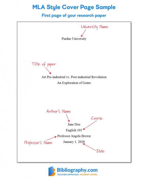 Your Complete Guide To Mla Format Paper With Citation Requirements